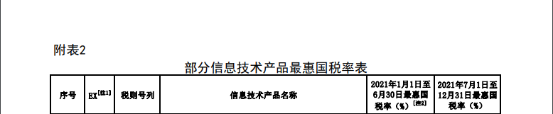 附表2.png